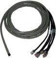 Installation Cable